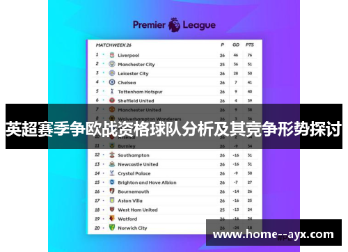英超赛季争欧战资格球队分析及其竞争形势探讨