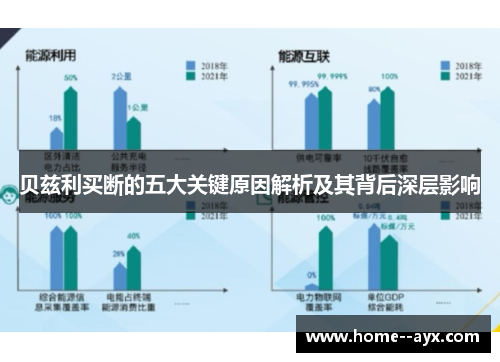 贝兹利买断的五大关键原因解析及其背后深层影响 贝兹利买断的五大关键原因解析及其背后深层影响