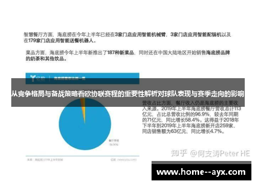 从竞争格局与备战策略看欧协联赛程的重要性解析对球队表现与赛季走向的影响 从竞争格局与备战策略看欧协联赛程的重要性解析对球队表现与赛季走向的影响