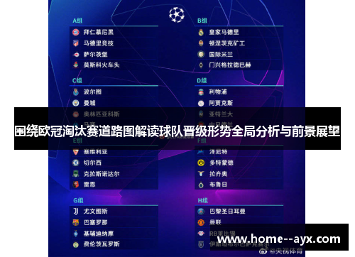 围绕欧冠淘汰赛道路图解读球队晋级形势全局分析与前景展望 围绕欧冠淘汰赛道路图解读球队晋级形势全局分析与前景展望