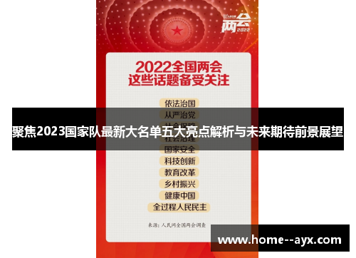 聚焦2023国家队最新大名单五大亮点解析与未来期待前景展望