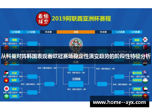 从科曼对阵韩国表现看欧冠赛场稳定性演变趋势的阶段性特征分析 从科曼对阵韩国表现看欧冠赛场稳定性演变趋势的阶段性特征分析