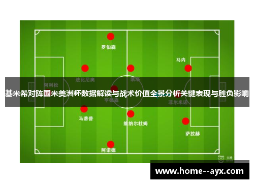 基米希对阵国米美洲杯数据解读与战术价值全景分析关键表现与胜负影响 基米希对阵国米美洲杯数据解读与战术价值全景分析关键表现与胜负影响