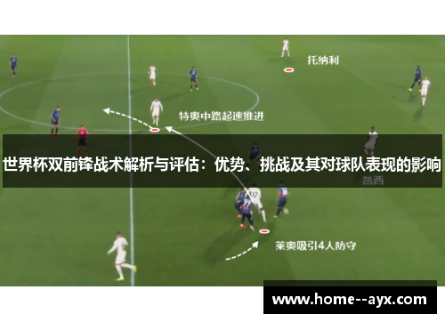 世界杯双前锋战术解析与评估:优势、挑战及其对球队表现的影响 世界杯双前锋战术解析与评估:优势、挑战及其对球队表现的影响