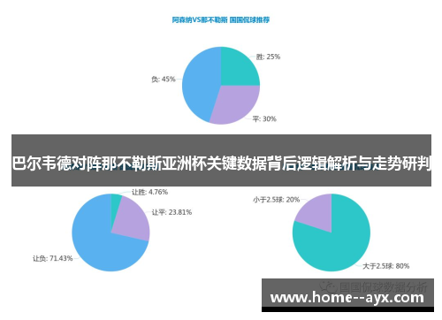 巴尔韦德对阵那不勒斯亚洲杯关键数据背后逻辑解析与走势研判