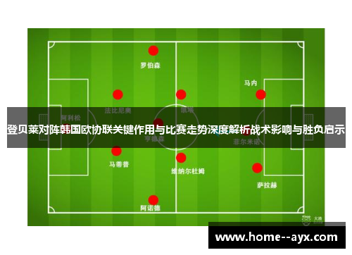 登贝莱对阵韩国欧协联关键作用与比赛走势深度解析战术影响与胜负启示 登贝莱对阵韩国欧协联关键作用与比赛走势深度解析战术影响与胜负启示